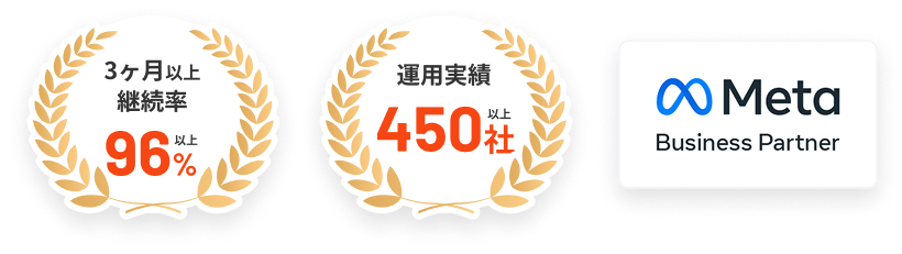 facebook広告