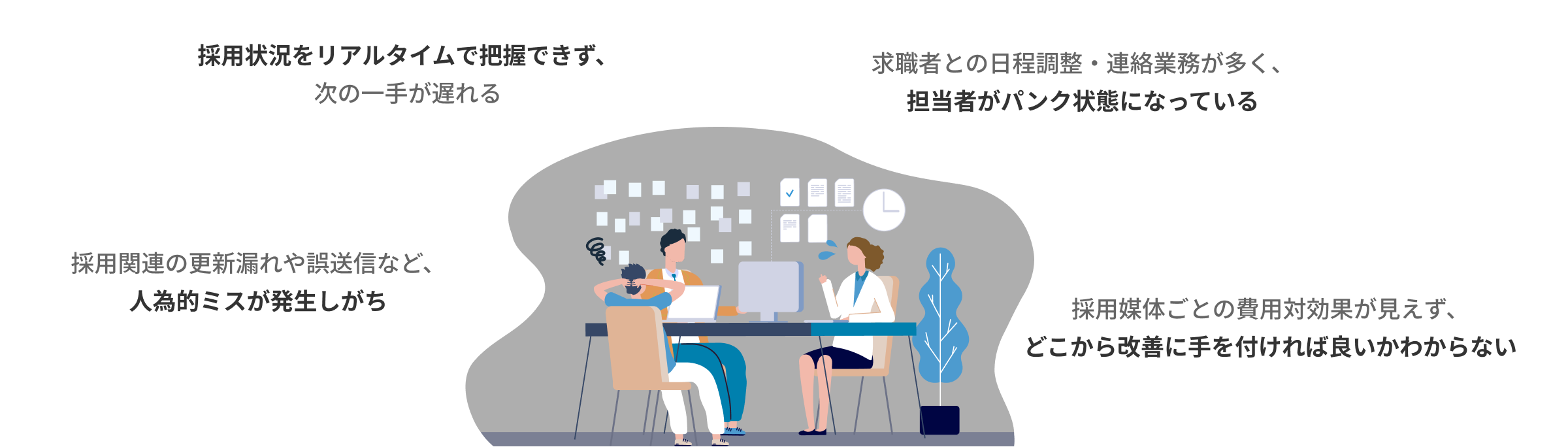 Salesforceでの採用管理システム導入・活用支援