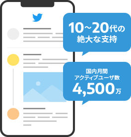 10、20代の絶大な支持を 国内月間アクティブユーザー数4,500万