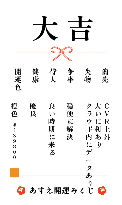 縦書きで商売、失物等のおみくじ結果が出力された画像だが、縦書きの文字がズレたり「ー」が縦書きなのに横向きのままになっている画像