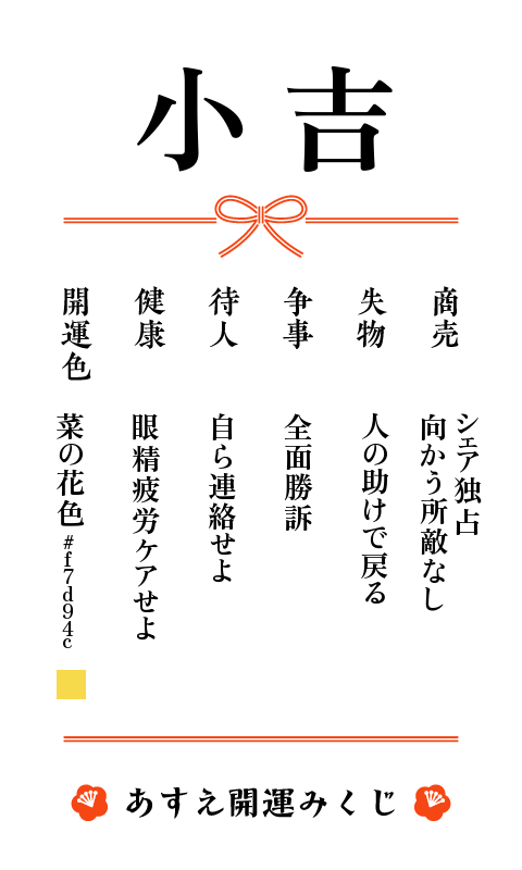おみくじの結果が綺麗なズレのない縦書きで表示されている画像